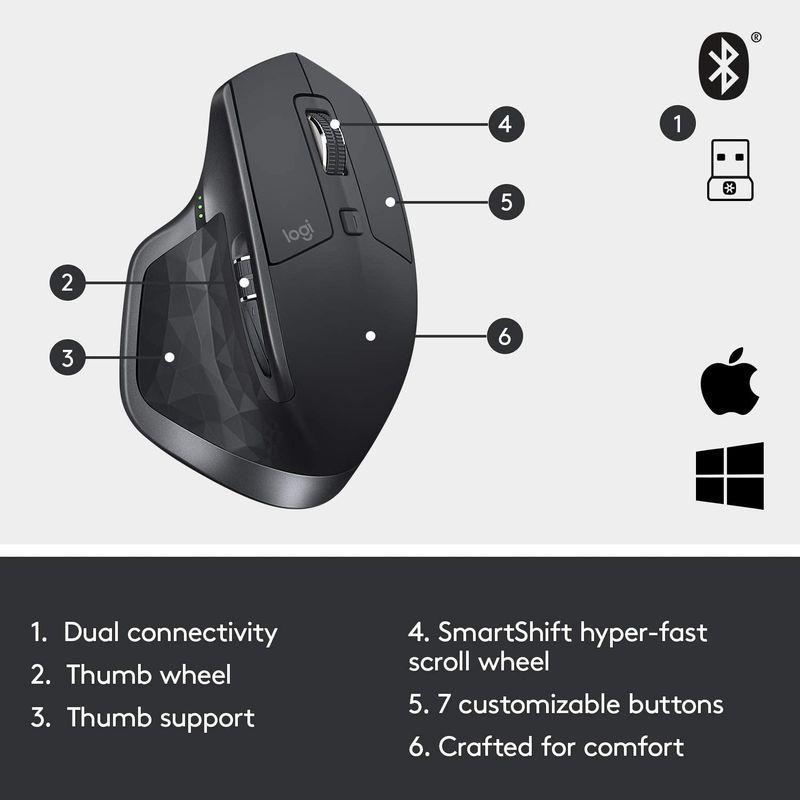 Logitech MX buttons Master 2S マウス トラックボール Mouse laser Mouse buttons 7 GHz  wireless 20220415231240 00496 2 4 かとまん商店