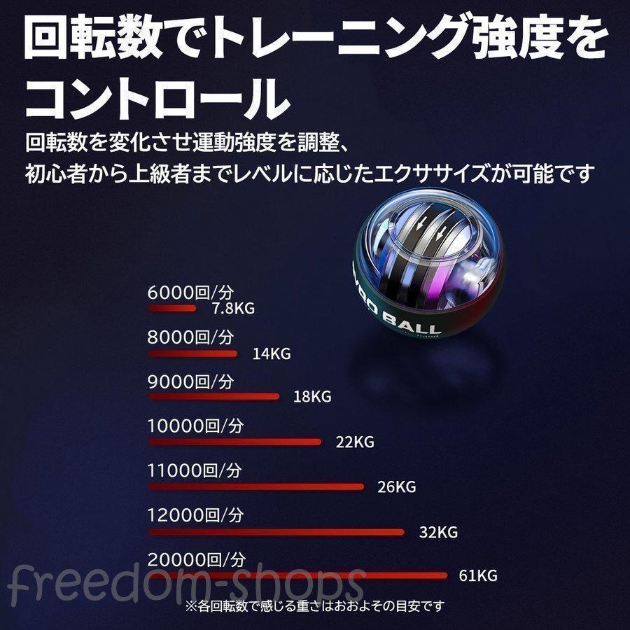 握力 パワーリストボール グリップボール パワーグリップ 筋トレ