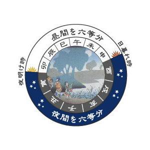 江戸之刻 令和版 腕巻き仕様/金文字盤(現代式 和時計)世界初の 江戸之刻 令和版 腕巻き仕様/金文字盤(現代式 和時計)世界初の