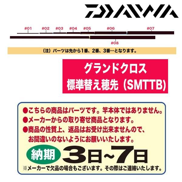 ダイワ 鮎ロッドパーツ　028004 グランドクロス 90 標準替え穂先（SMTTB）