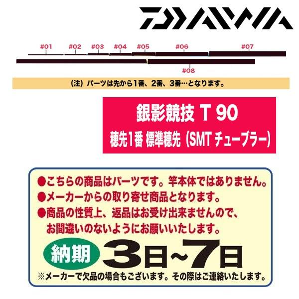 ダイワ 鮎ロッドパーツ　028028 銀影競技 T 90 穂先1番 標準穂先（SMT チューブラー）