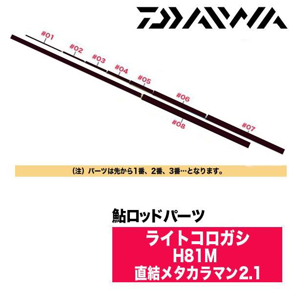 DAIWA（ダイワ） 鮎ロッドパーツ 06221490 ライトコロガシ H81M 直結