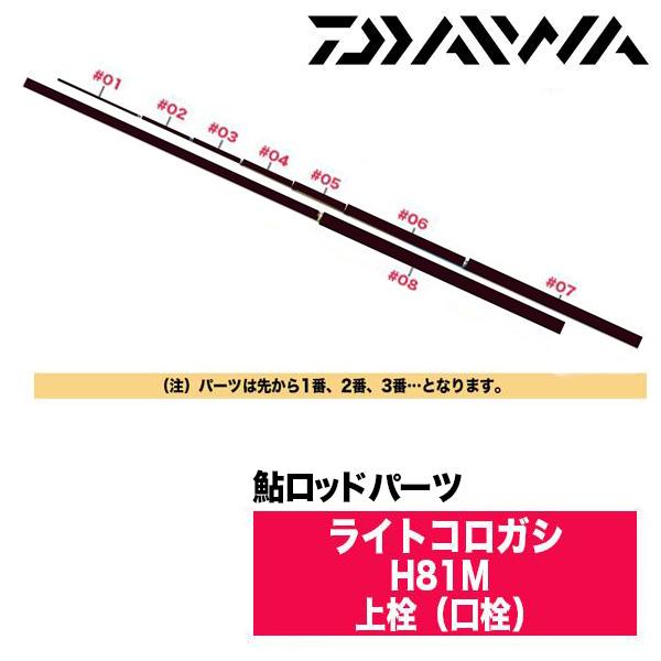 DAIWA（ダイワ） 鮎ロッドパーツ 06221490 ライトコロガシ H81M 上栓