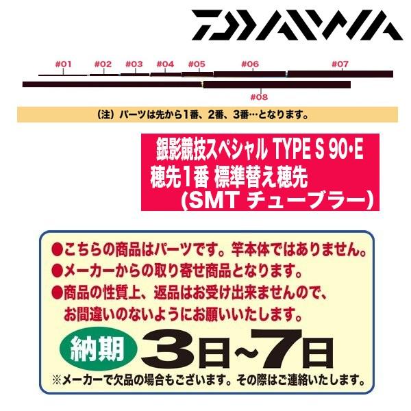 ダイワ 鮎ロッドパーツ　079495 銀影競技スペシャル TYPE S 90・E 穂先1番 標準替え穂先（SMT チューブラー）
