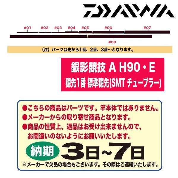 ダイワ 鮎ロッドパーツ　079518 銀影競技 A H90・E 穂先1番 標準穂先（SMT チューブラー）