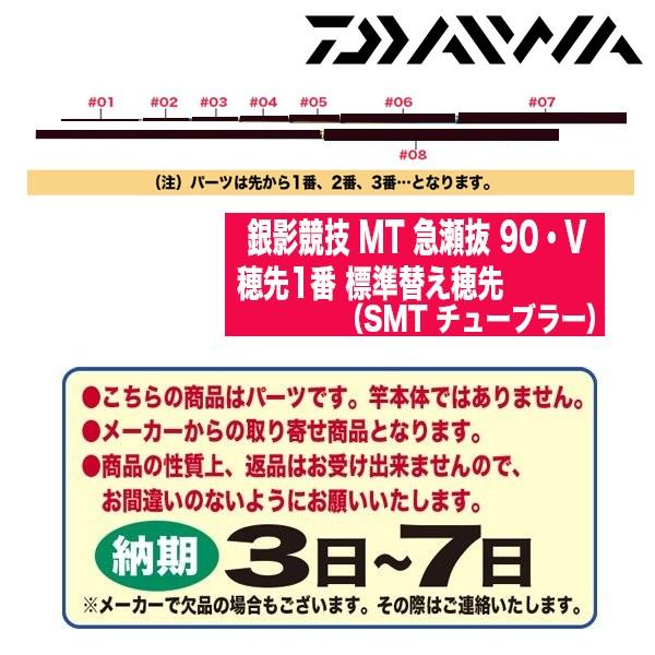 ☆ダイワ 鮎ロッドパーツ　116275 銀影競技 メガトルク 急瀬抜 90・V 穂先1番 標準替え穂先（SMT チューブラー）