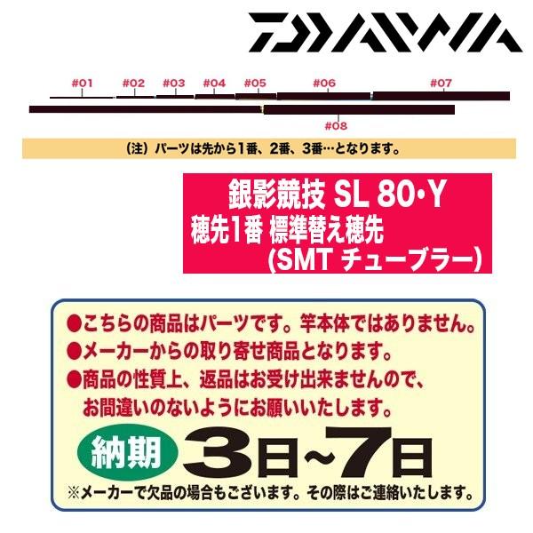 ダイワ 鮎ロッドパーツ　222068 銀影競技 SL 80・Y 穂先1番 標準替え穂先（SMT チューブラー）