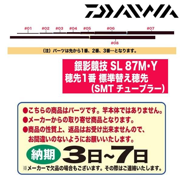 ダイワ 鮎ロッドパーツ　222075 銀影競技 SL 87M・Y 穂先1番 標準替え穂先（SMT チューブラー）