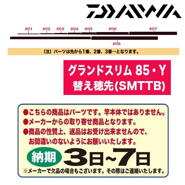 ダイワ 鮎ロッドパーツ　222167 グランドスリム 85・Y 替え穂先（SMTTB）