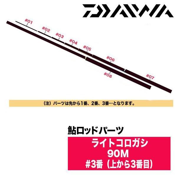 DAIWA（釣り） ☆ダイワ 鮎ロッドパーツ 06221482 ライトコロガシ 90M