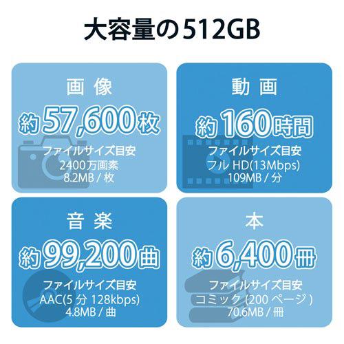 エレコム ｍｉｃｒｏＳＤカード　５１２ＧＢ　ｃｌａｓｓ１０_2