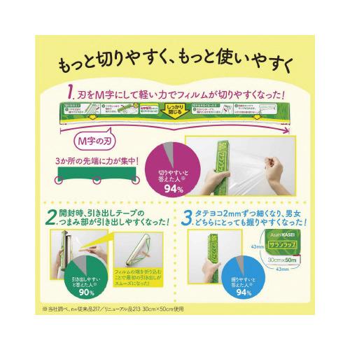 旭化成 サランラップ 30cm×50m 30本入 旭化成ホームプロダクツ サランラップ 30cm×50m 3本入
