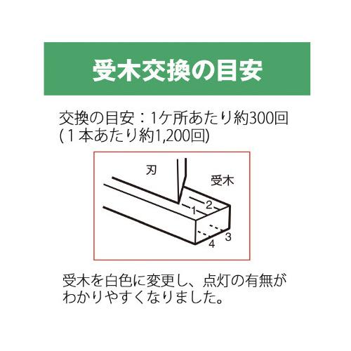 プラス 受木 PK−113、PK−213専用 2本入 : カウモール