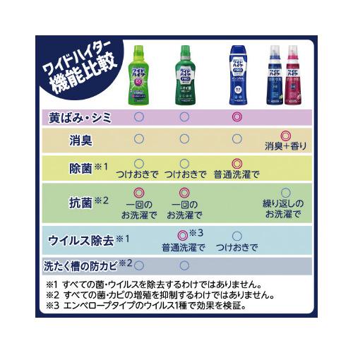 花王 ワイドハイターEXパワー 大 本体 930ml : カウモール 