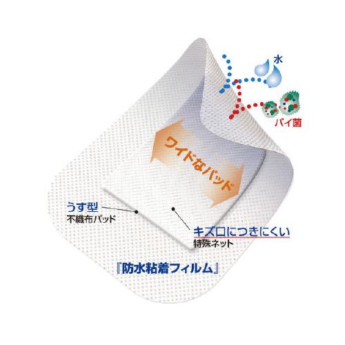 白十字 ＦＣ防水ワンタッチパッドお徳用　Ｍ　１６枚入｜kaumall｜02