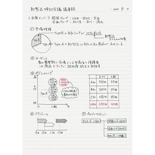 コクヨ キャンパスノート ドット入り罫線 ａ４ ５ カウモール 通販 Paypayモール