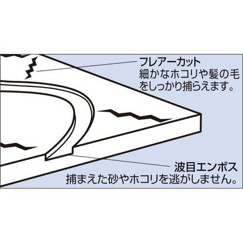 山崎産業 マイクロクロス 450mm 30枚入|カウモール|02