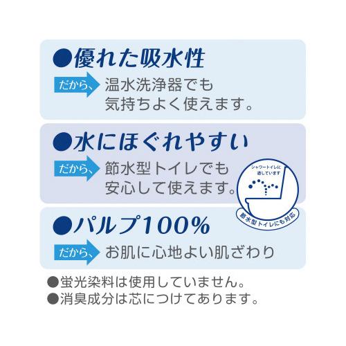 日本製紙クレシア クリネックスコンパクト　ダブル４５ｍ　８個×４｜kaumall｜04