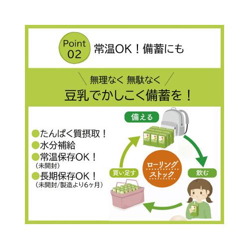 キッコーマン 調製豆乳　６本｜kaumall｜03
