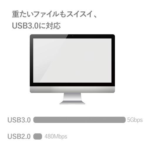 エレコム ＵＳＢ３．０メモリ　ＨＳＵ　６４ＧＢ　ブラック｜kaumall｜03