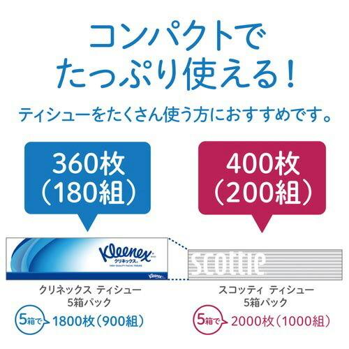 日本製紙クレシア スコッティ　ティシュー　２００組　５箱×４｜kaumall｜04