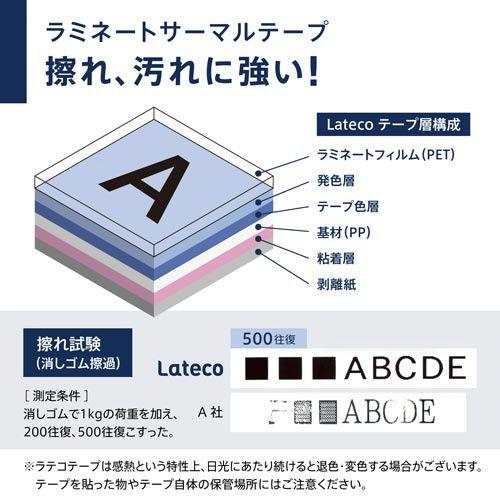 カシオ ＬＡＴＥＣＯ |  | 06
