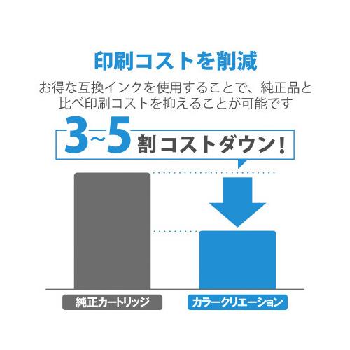 カラークリエーション エプソン　ＨＡＲ−Ｙ互換　ハリネズミ　イエロー｜kaumall｜05