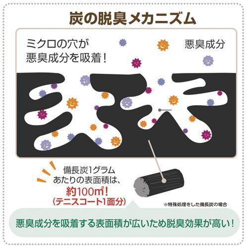 エステー 脱臭炭　こわけ下駄箱用大型３個入り｜kaumall｜04