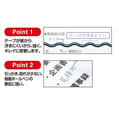 トンボ鉛筆 修正テープモノＰＸＮカートリッジ幅４．２ｍｍ５０個_2