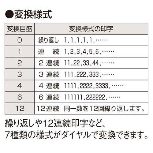 コクヨ ナンバーリングマシン６桁　７様式_2