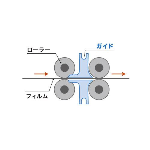 アコ・ブランズ ジャムフリー A3 ラミネータ A3401