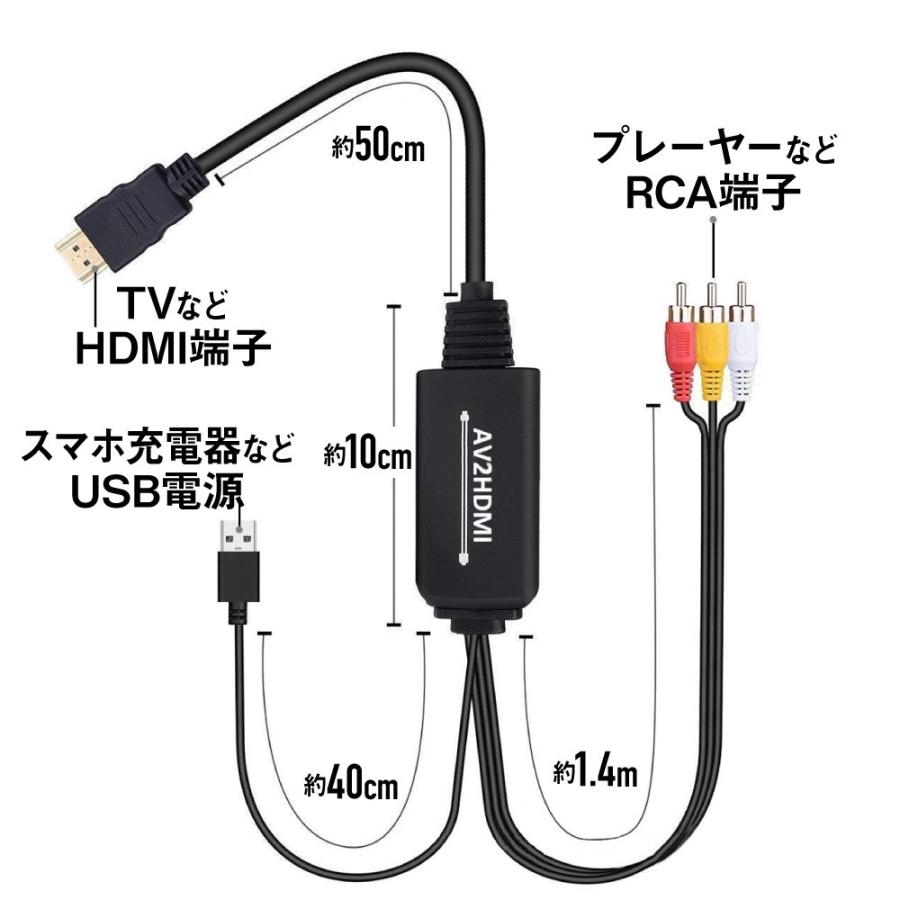 RCA → HDMI 変換ケーブル 2m 変換器 コンバーター HDMI出力 AV2HDMI 2メートル｜kaumo｜02