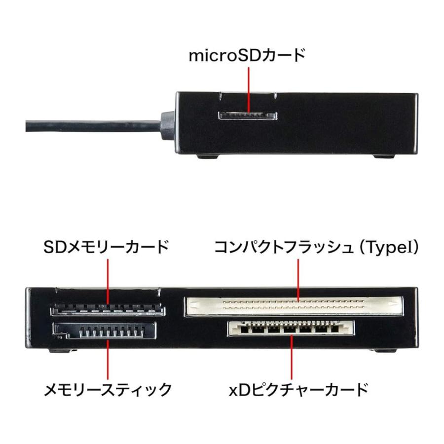 サンワサプライ USB2.0 カードリーダー (xDピクチャーカード/MS/SD/microSD/CFスロット) ADR-ML19BK｜kaunara｜02