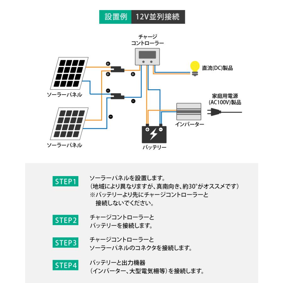 KAUSMEDIA 100W ソーラーパネル 2枚 ソーラー充電キット MPPT KAUSMEDIA 100W ソーラーパネル 2枚 ソーラー充電キット MPPT