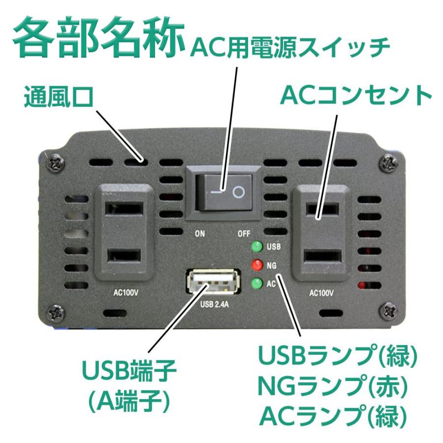 KAUSMEDIA 20W セミ フレキシブル ソーラー発電キット 300W KAUSMEDIA 20W セミ フレキシブル ソーラー発電キット 300W