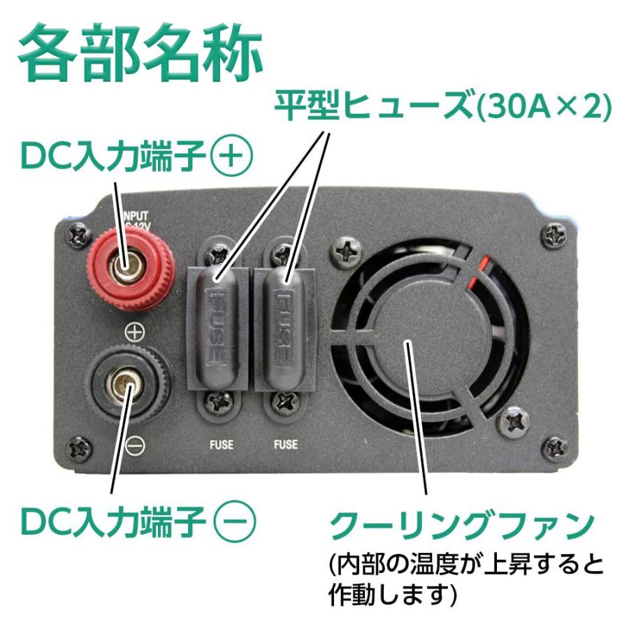 KAUSMEDIA 20W セミ フレキシブル ソーラー発電キット 300W KAUSMEDIA 20W セミ フレキシブル ソーラー発電キット 300W