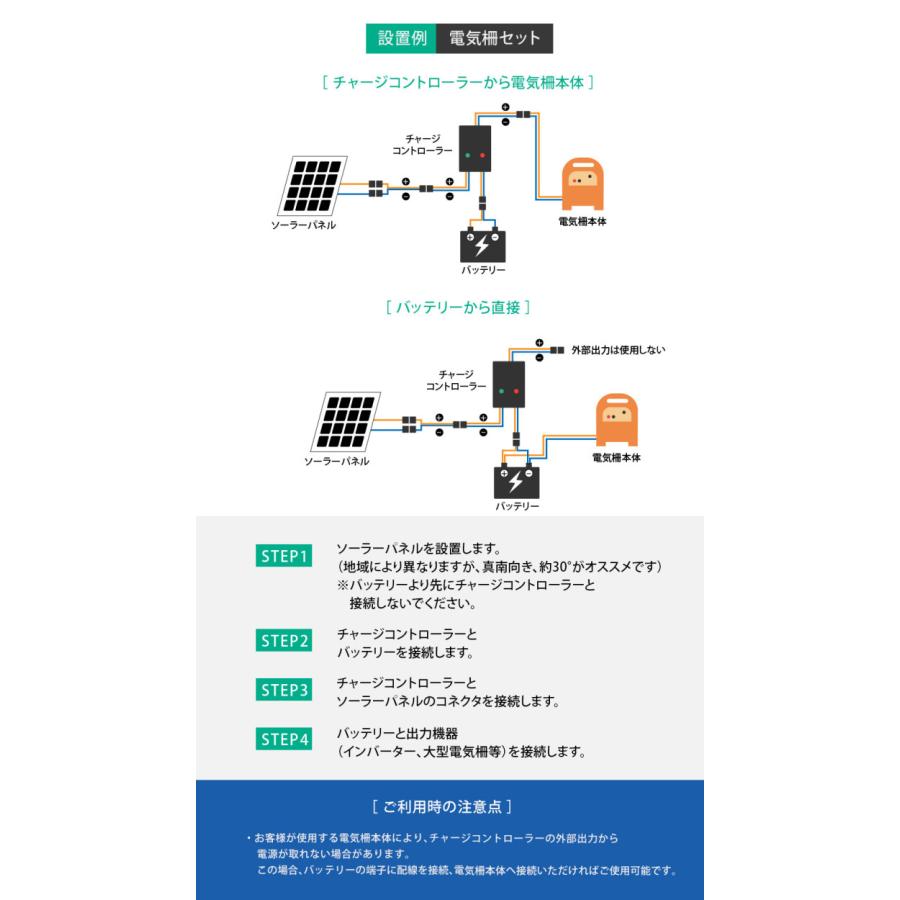 KAUSMEDIA（カウスメディア） ソーラーパネル 電気柵 バッテリー充電用