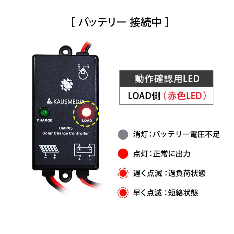 5W ソーラーパネル バッテリー 充電セット 12V 発電 蓄電 軽量｜kausmedia｜06