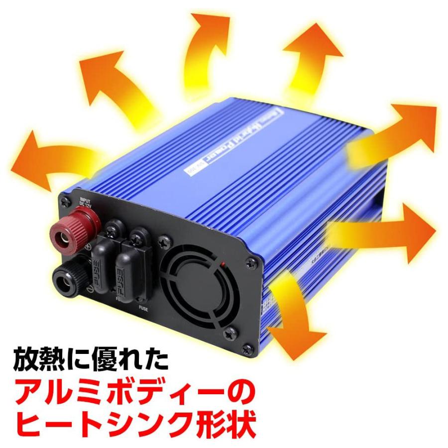 定格450W 疑似正弦波 インバーター DC12V AC電源 コンセント 2口 USB 1
