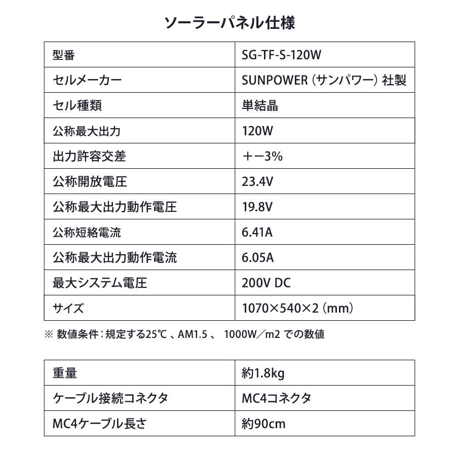 KAUSMEDIA 120W セミ フレキシブル ソーラーパネル バッテリー KAUSMEDIA 120W セミ フレキシブル ソーラーパネル バッテリー