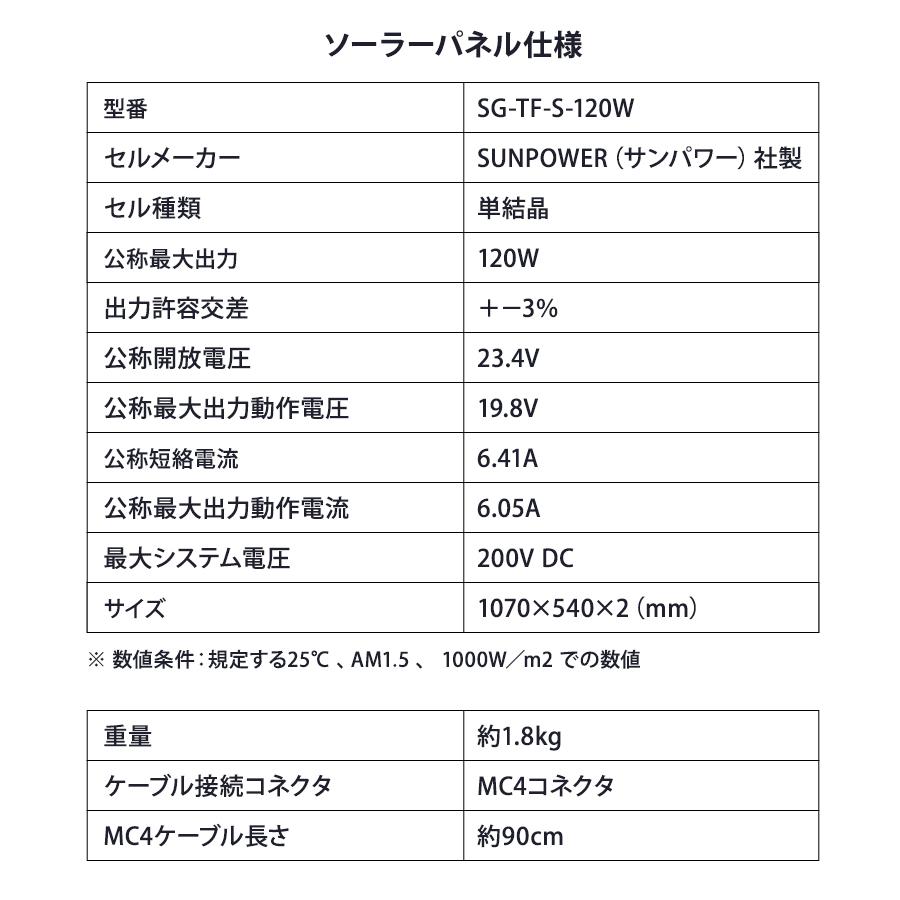 120W セミ フレキシブル ソーラーパネル バッテリー充電 セット 船舶用 軽量 薄型 維持充電 船舶 キャンピングカー 12Vシステム｜kausmedia｜07