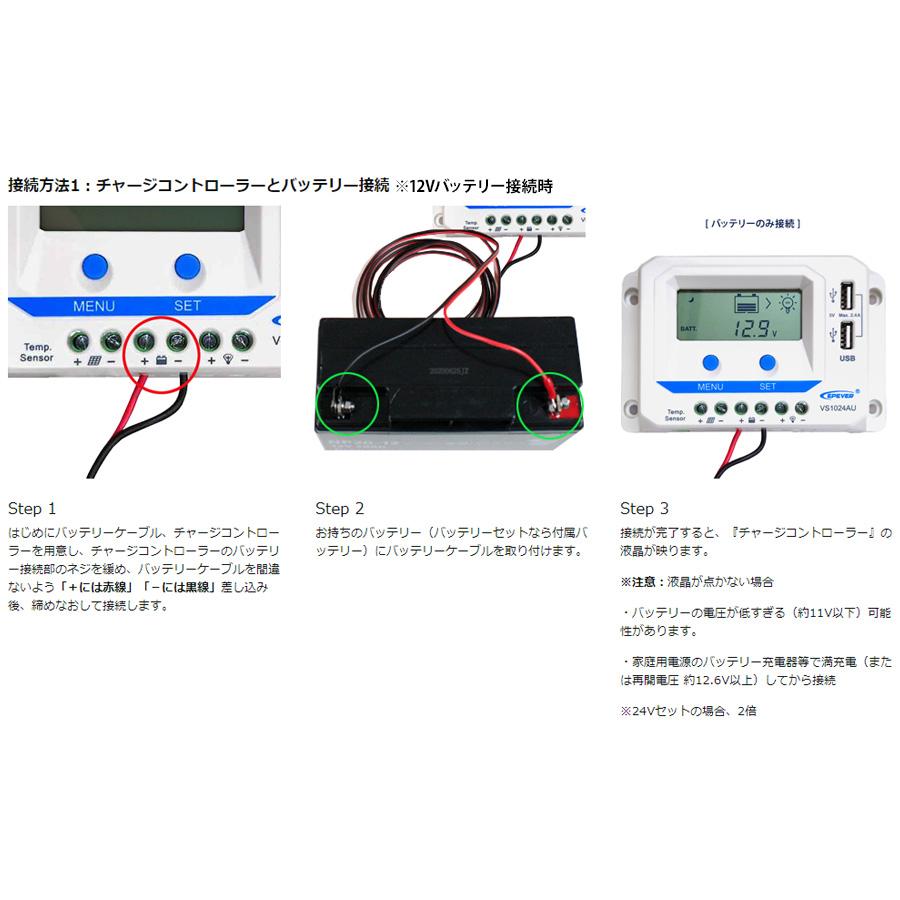 KAUSMEDIA 50W ソーラーパネル セミ フレキシブル ソーラー充電 KAUSMEDIA 50W ソーラーパネル セミ フレキシブル ソーラー充電