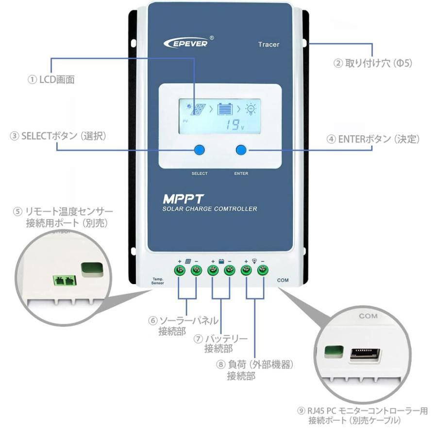 30A MPPT チャージコントローラー ソーラーパネル Tracer3210AN epever epsolar 12V 24V 自動判別 ソーラー発電システム 高効率 太陽光発電の画像