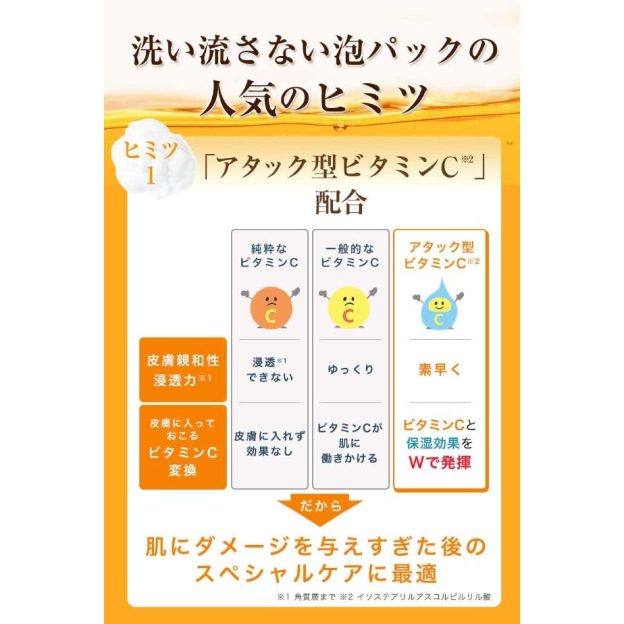 Mediplus メディプラス C チャージパック 60ml ビタミンc 泡パック カーヴィテンス 通販 Yahoo ショッピング