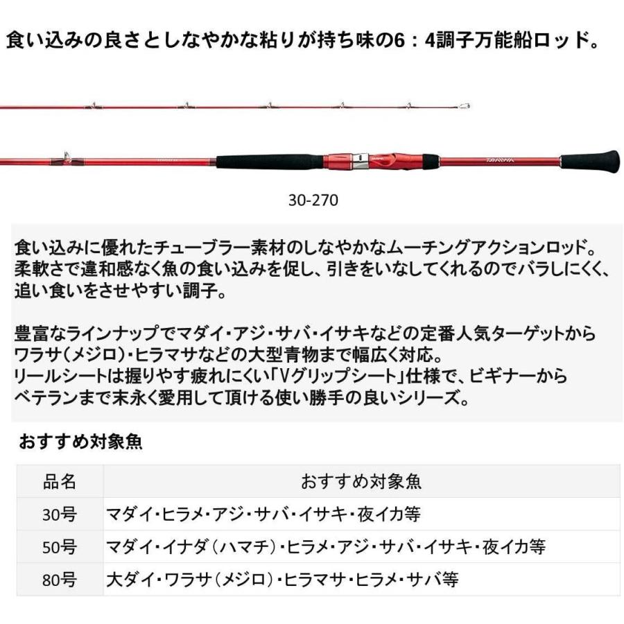 輝く高品質な ダイワ Daiwa 船竿 シーフレックス64 50 360 釣り竿 豪華 Zoetalentsolutions Com