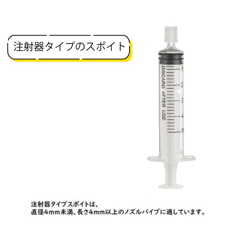 香水詰め替えセット 4点セット 香水詰め替え道具 ディスペンサー
