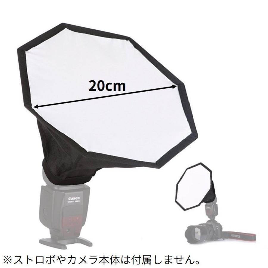 ストロボディフューザー ソフトボックス カメラ フラッシュ スタジオ