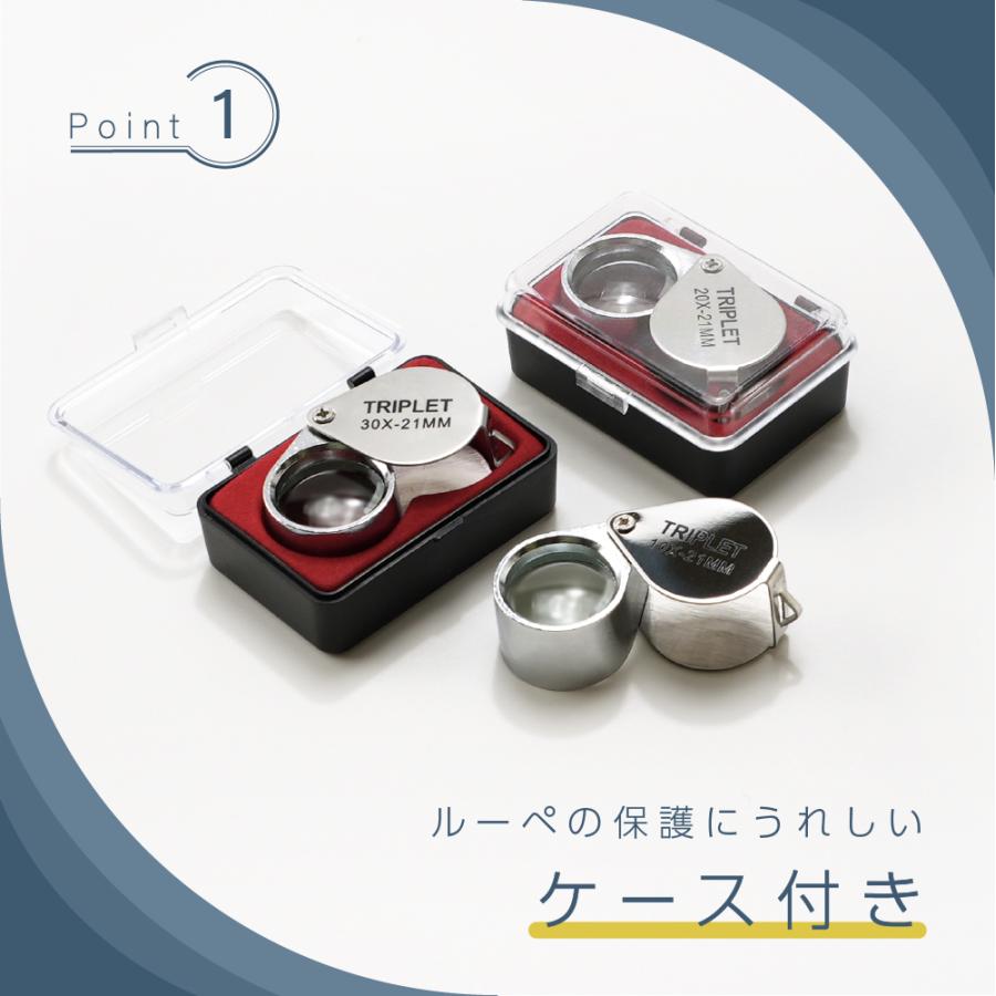 ルーペ 折り畳み 小型 10倍 20倍 30倍 ミニルーペ キーホルダー