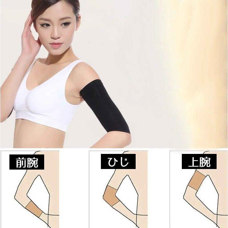 二の腕シェイパー 二の腕サポーター 両腕用 左右2枚セット