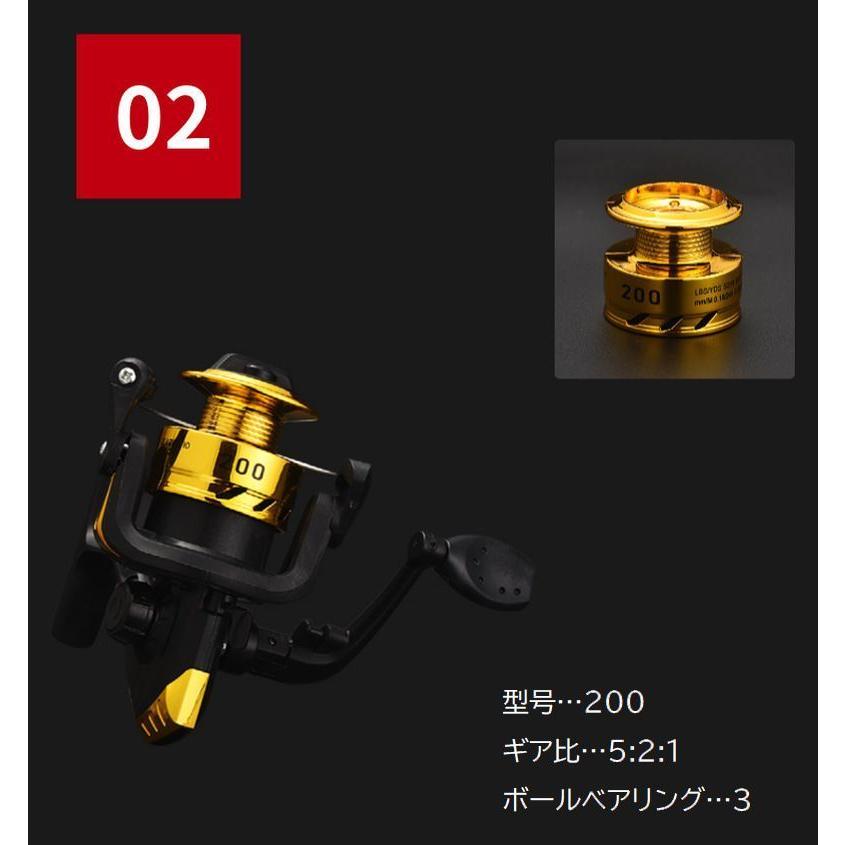 スピニングリール ライン付きリール 釣り具 ハンドル左右交換可能 右